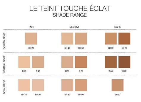 ysl 10day free sample foundation|YSL touche eclat shade chart.